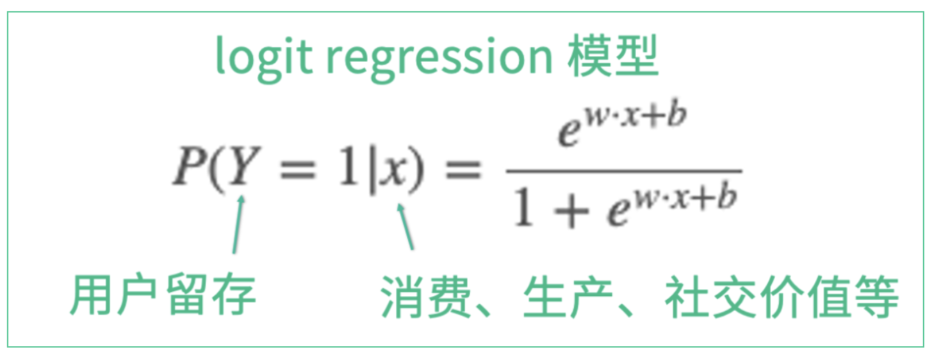 产品经理，产品经理网站